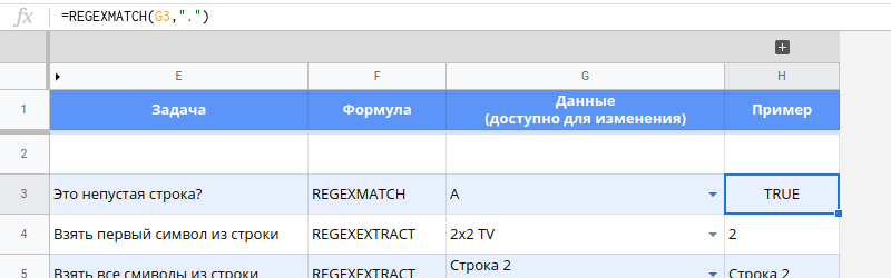 Проверка на пустую строку. Таблицы Google. Регулярные выражения. RE2