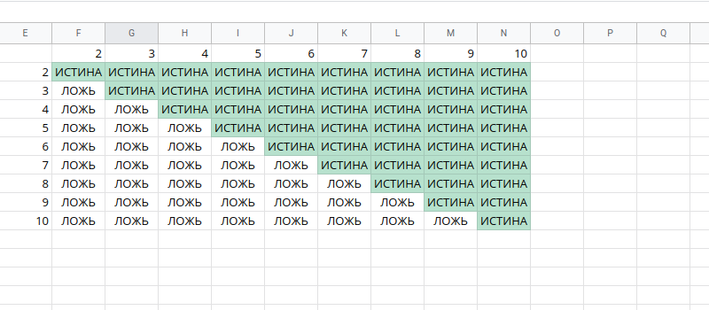строка и столбецб векторная матрица