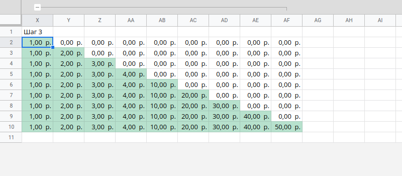 google Таблицы. РАсчет с накоплением
