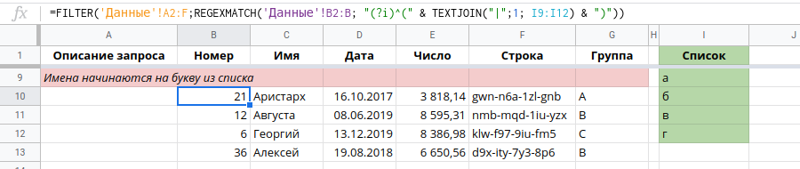 Данные, которые соответствуют &ldquo;нечеткому&rdquo; списку значений из списка 1. Таблицы Google FILTER
