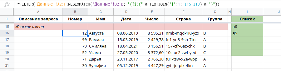 Пример выбора женских имен. Таблицы Google FILTER