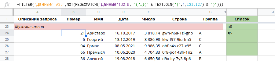 Пример выбора мужских имен. Таблицы Google FILTER