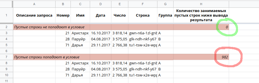 Бесконечные диапазоны. Переписывает значение. Таблицы Google FILTER