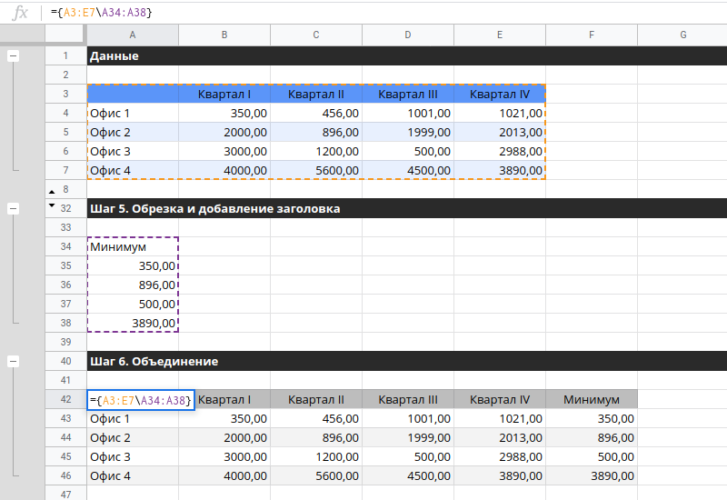 Сведение данных
