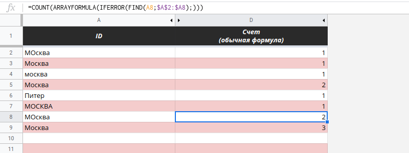 Поиск количества с учетом регистра FIND