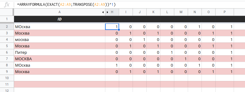 Точное совпадение элементов в массиве