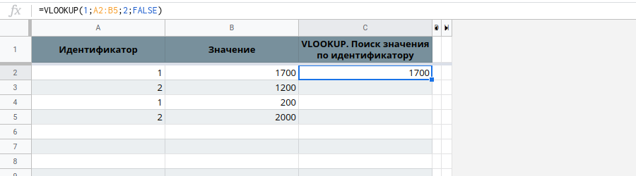 vlookup пример формулы