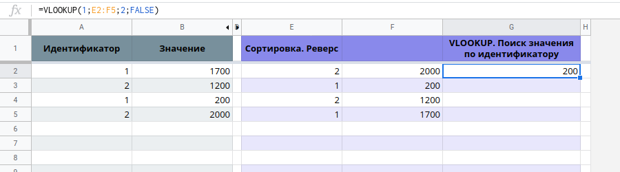 vlookup пример формулы сортированного массива