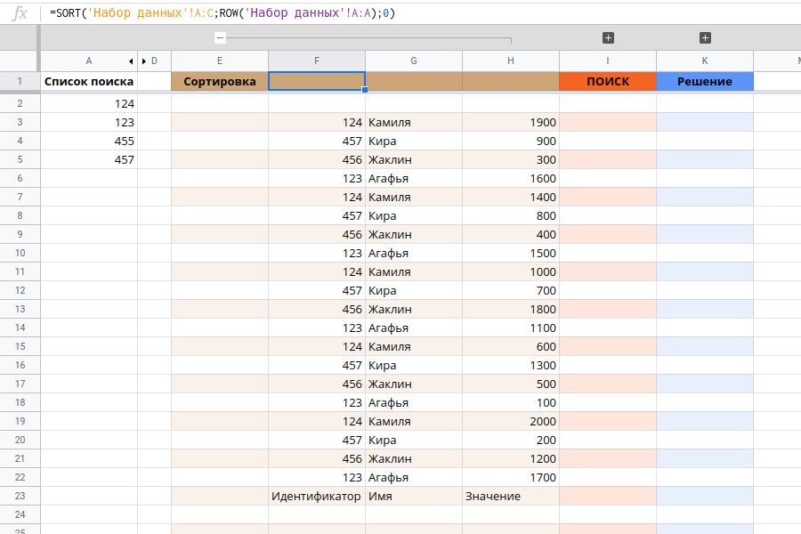sort реверс обратная сортировка данных arrayformula