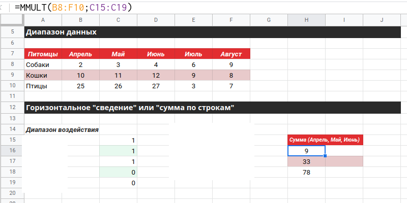 МУМНОЖ (MMULT) построчная сумма избранные колонки реальный пример